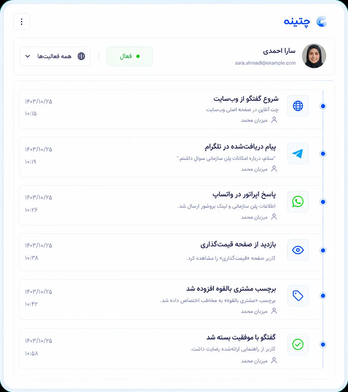 نمای تاریخچه چندکاناله مخاطب در چتینه
