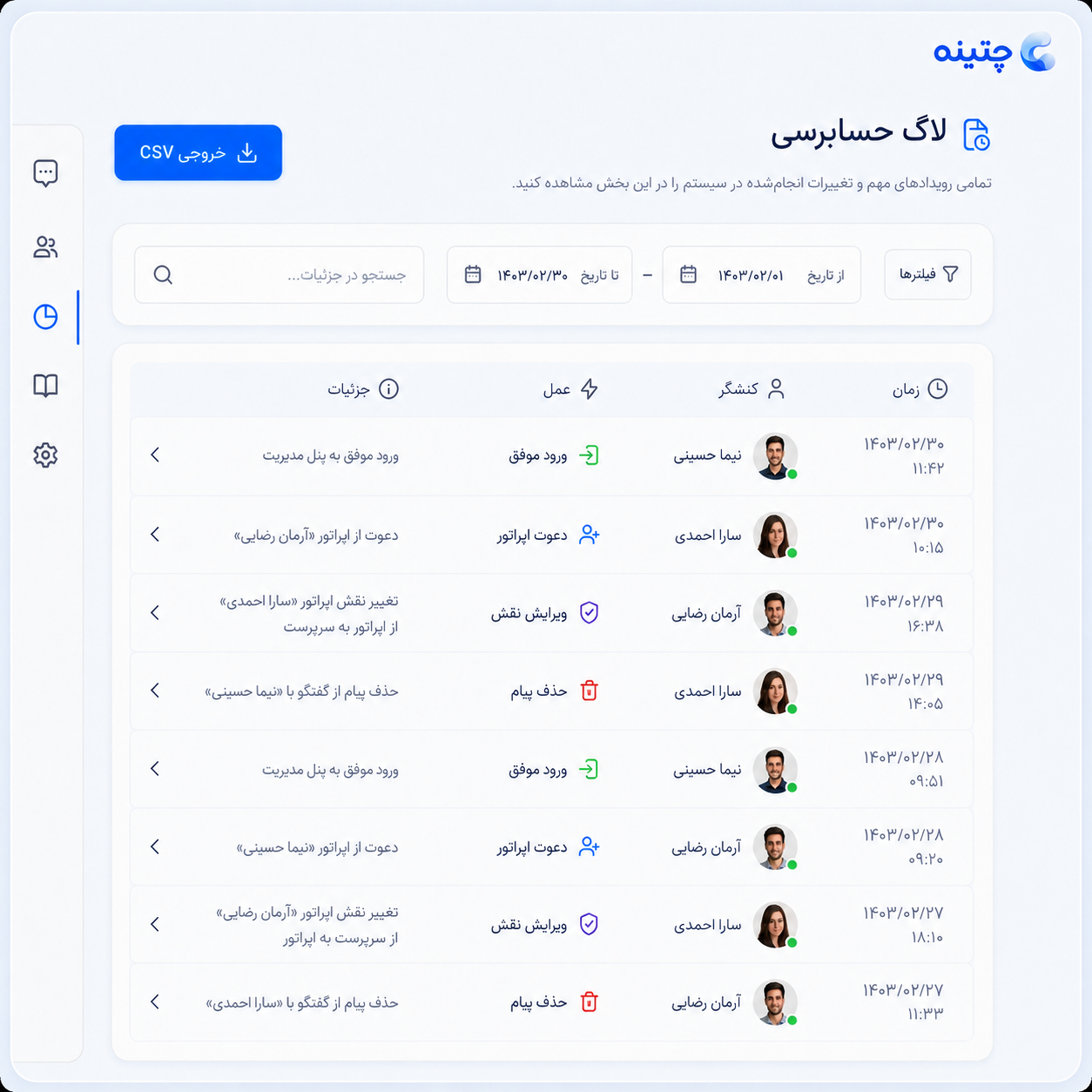 مشاهده لاگ حسابرسی و تغییرات فضای کاری در چتینه