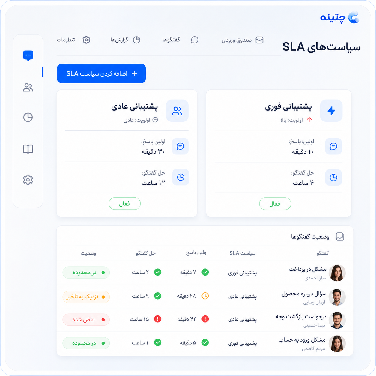 تعریف و پایش سیاست‌های SLA در چتینه